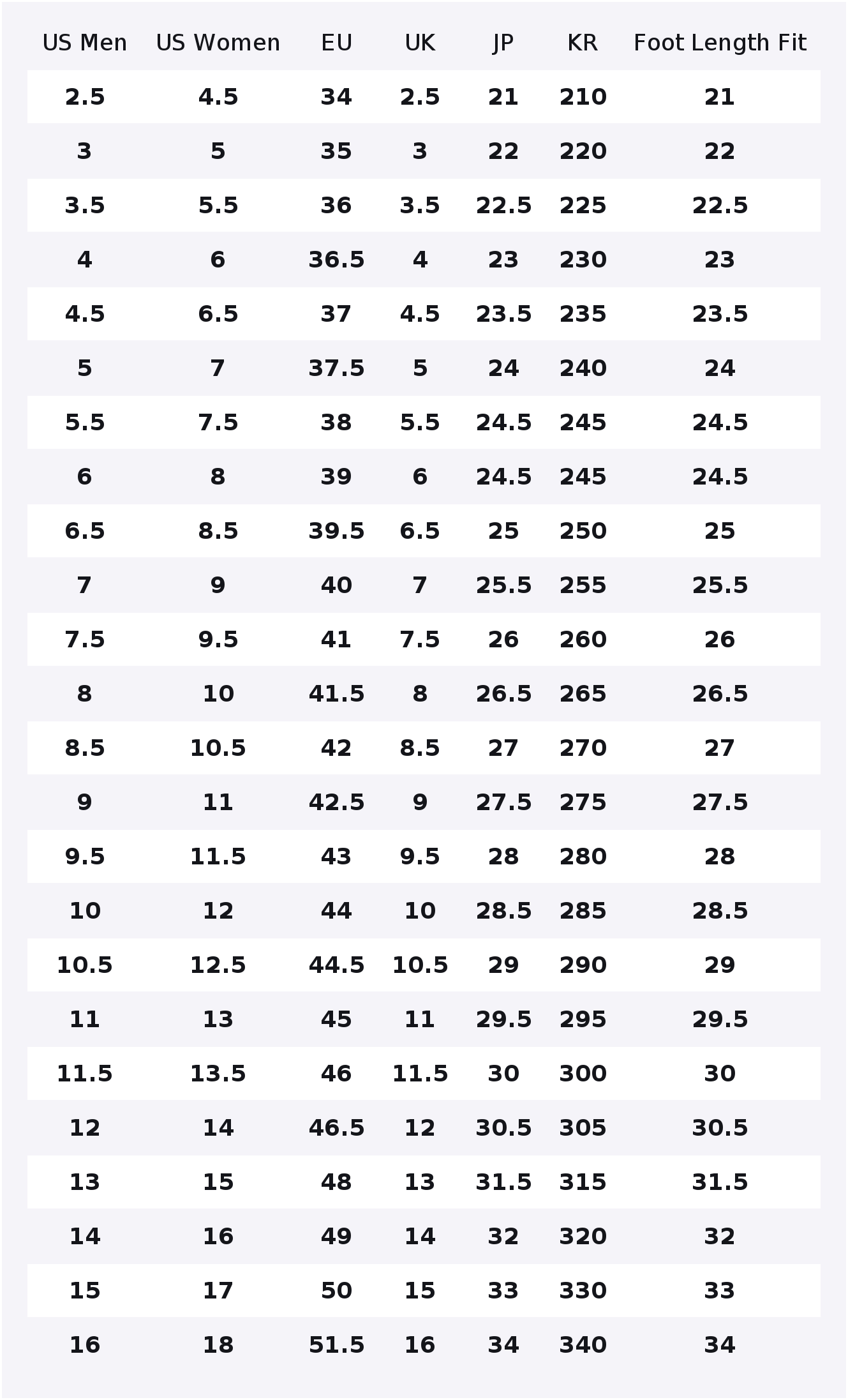 Collina Strade X Converse Chuc - Converse Shoes Chuck 70 ulasan dan harga